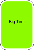 Big Tent



