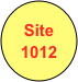 Site
1012